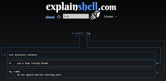 explainshell