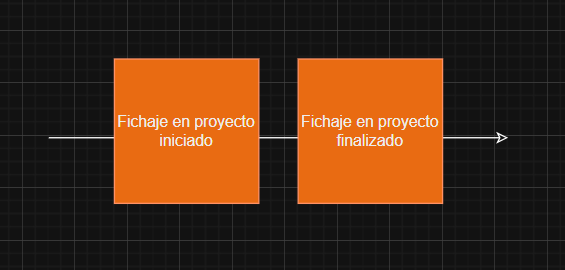 ddd-estrategico-3